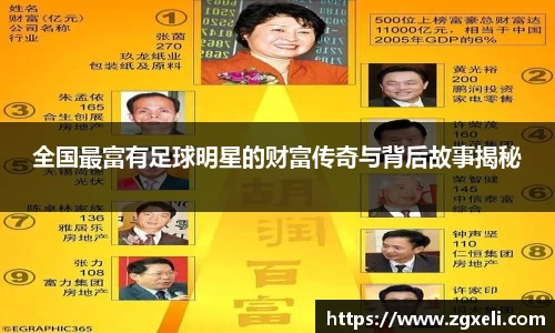 全国最富有足球明星的财富传奇与背后故事揭秘